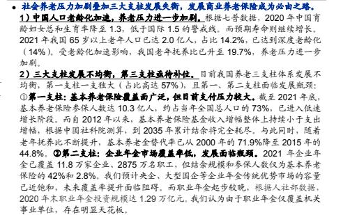 2022商业养老保险有望分享第三支柱增长红利39页.pdf